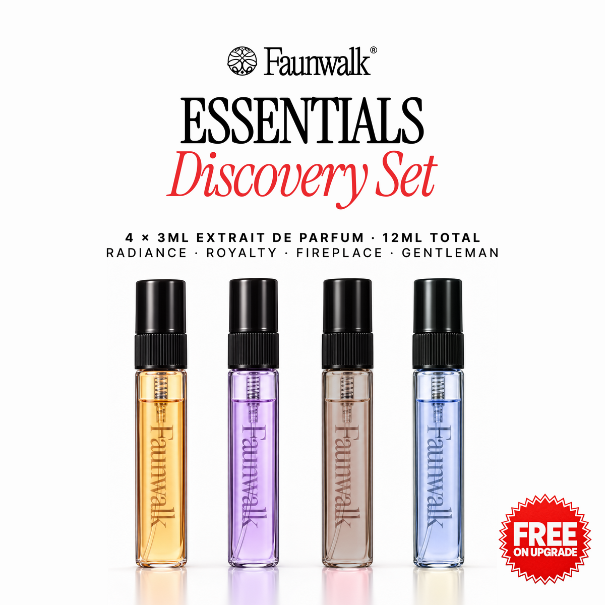 Unisex - Essentials Discovery Set
