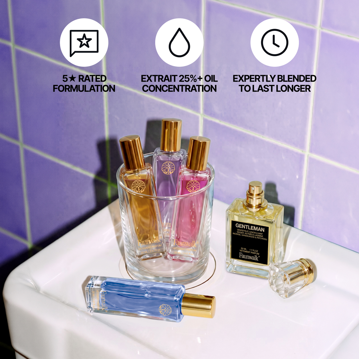 Unisex - Essentials Discovery Set