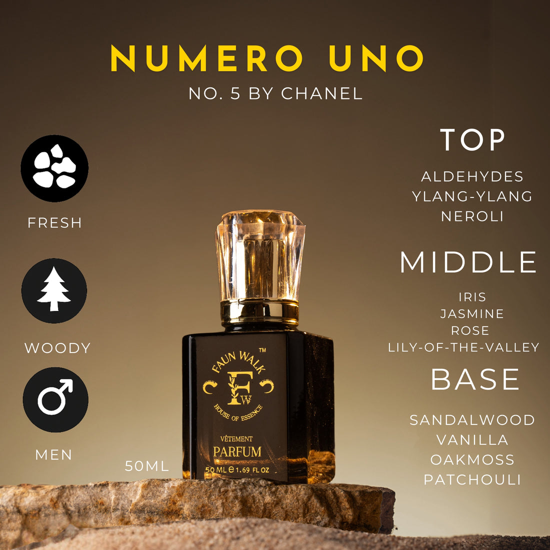 NUMERO UNO